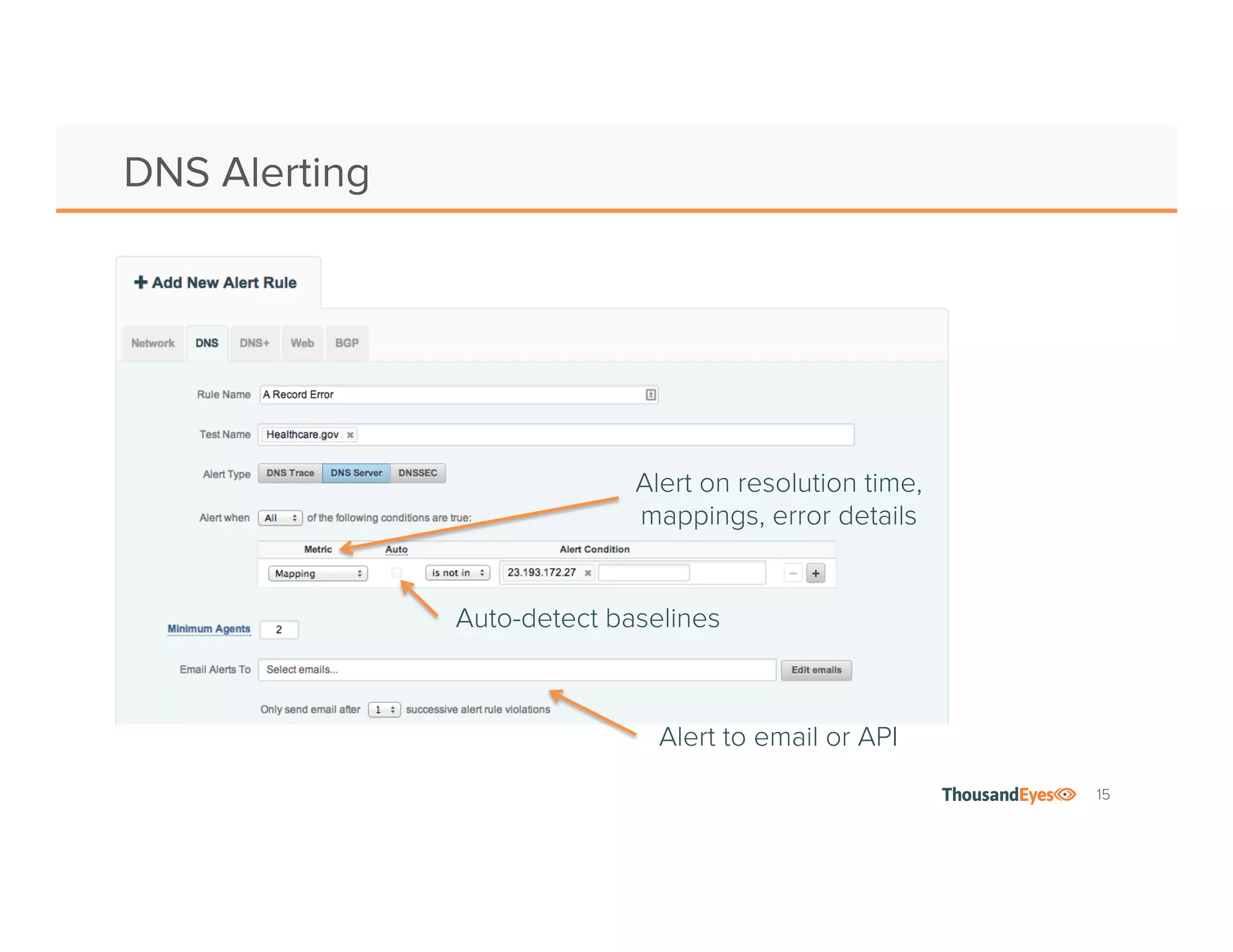 15
DNS Alerting
Alert on resolution time,
mappings, error details 
Alert to email or API
 