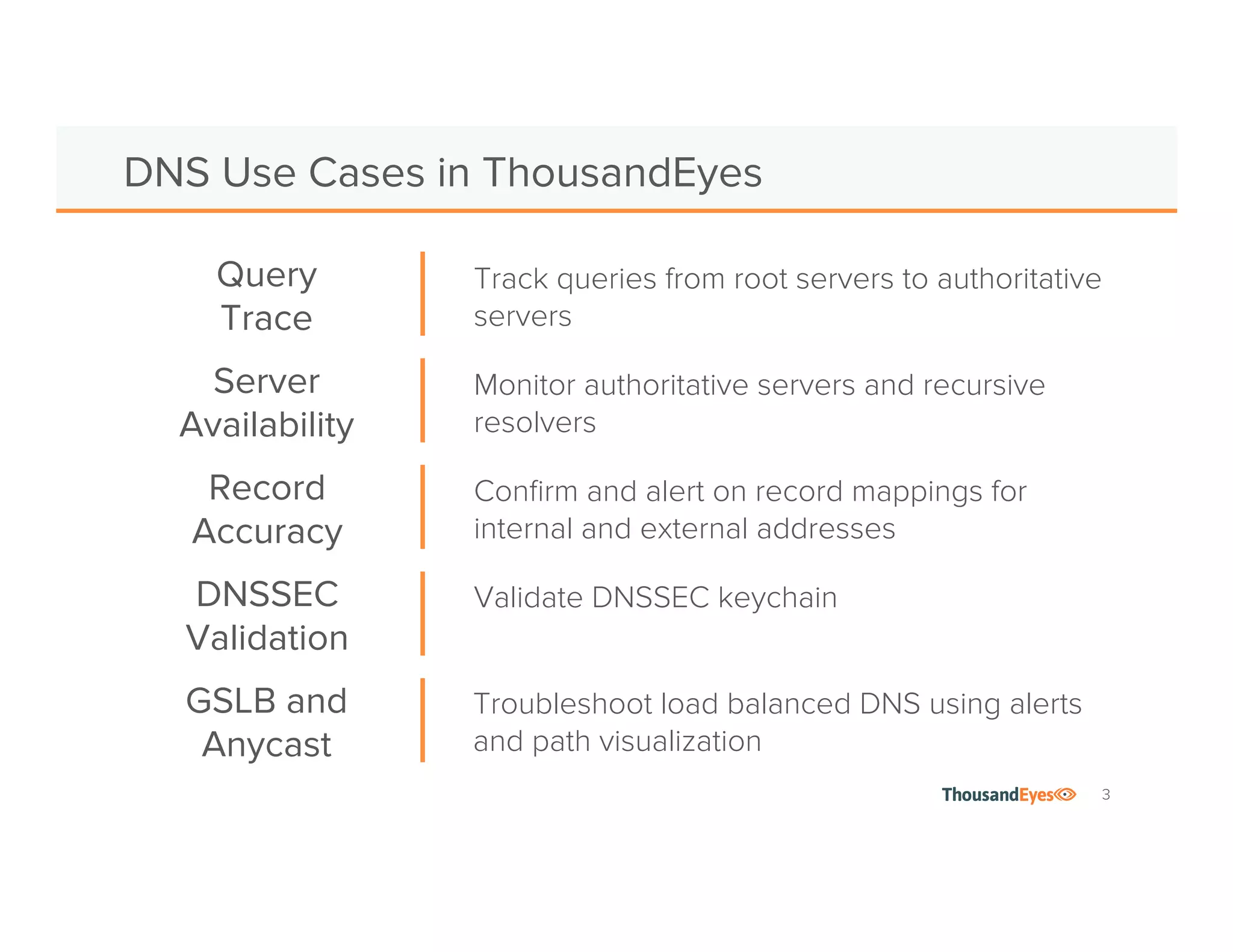 3
Conﬁrm and alert on record mappings for internal and
external addresses
DNS Monitoring Use Cases
Track queries from root servers to authoritative servers
Query Trace
Record Accuracy
Server Availability
DNSSEC Validation
 Validate DNSSEC keychain
Monitor authoritative and caching servers
GSLB and Anycast
Troubleshoot load balanced DNS using alerts and path
visualization
 