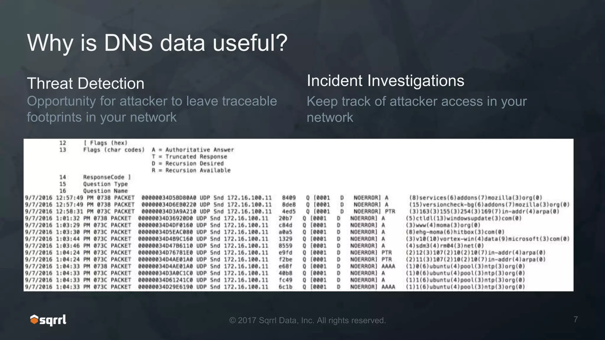 Why is DNS data useful?
Threat Detection
Opportunity for attacker to leave traceable
footprints in your network
Incident Investigations
Keep track of attacker access in your
network
 