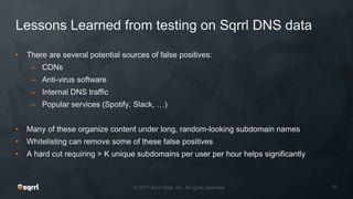 Lessons Learned from testing on Sqrrl DNS data
• There are several potential sources of false positives:
– CDNs
– Anti-virus software
– Internal DNS traffic
– Popular services (Spotify, Slack, …)
• Many of these organize content under long, random-looking subdomain names
• Whitelisting can remove some of these false positives
• A hard cut requiring > K unique subdomains per user per hour helps significantly
 