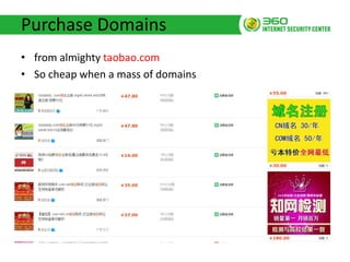 Abuse of DNS wildcards in China - from passiveDNS perspective