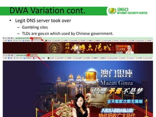 Abuse of DNS wildcards in China - from passiveDNS perspective