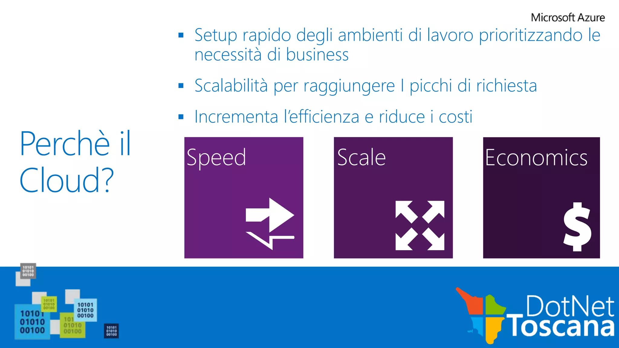 Perchè il
Cloud?
 Setup rapido degli ambienti di lavoro prioritizzando le
necessità di business
 Scalabilità per raggiungere I picchi di richiesta
 Incrementa l’efficienza e riduce i costi
 