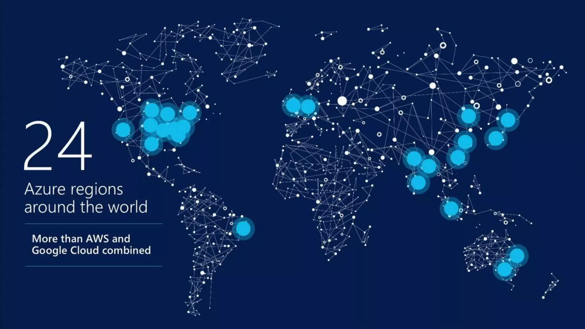 Azure
footprint
17 regions worldwide in 2015
Data Centers
Regional Partners
 