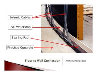    
Bearing Pad
PVC Waterstop
Seismic Cables
Finished Concrete
Anchored flexible base

 