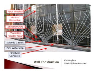 `
`
Pour Window
PVC Waterstop
Injection Port
Finished
Concrete
Vertical
Threadbar
Threadbar
Anchor Plate
Seismic Cables
 
Cast‐in‐place
Vertically Post‐tensioned
 