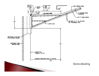  dome detailing
 Dome detailing

 