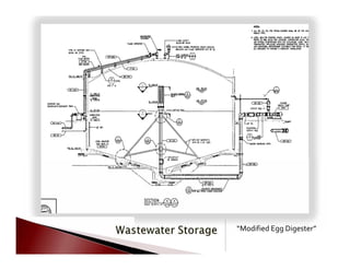“Modified Egg Digester”
 