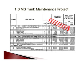 1.0 MG Tank Maintenance Project
 