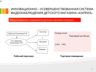 ИННОВАЦИОННО – УСОВЕРШЕНСТВОВАННАЯ СИСТЕМА
ВИДЕОНАБЛЮДЕНИЯ ДЕТСКОГО МАГАЗИНА «КАПРИЗ»
3
Общие сведения о предприятии детского магазина «Каприз»:
Склад 10 м2
Торговый зал 80 м2
3 м2 7 м2
Торговое помещениеРабочий персонал
 