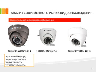 АНАЛИЗ СОВРЕМЕННОГО РЫНКА ВИДЕОНАБЛЮДЕНИЯ
5
Сравнительный анализ видеонаблюдения:
Tecsar D-960HD-20F-2 TecsarAHDD-1M-30F Tecsar D-700SN-20F-2
•купольный корпус;
•скрытая установка;
•герметичность;
•чувствительность.
 