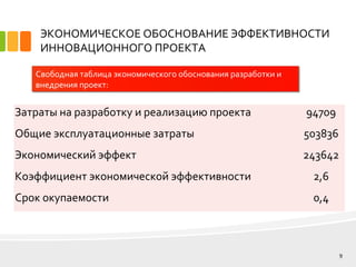ЭКОНОМИЧЕСКОЕ ОБОСНОВАНИЕ ЭФФЕКТИВНОСТИ
ИННОВАЦИОННОГО ПРОЕКТА
9
Свободная таблица экономического обоснования разработки и
внедрения проект:
Затраты на разработку и реализацию проекта 94709
Общие эксплуатационные затраты 503836
Экономический эффект 243642
Коэффициент экономической эффективности 2,6
Срок окупаемости 0,4
 