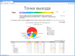 Точки выхода
 