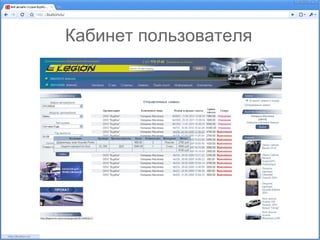 Кабинет пользователя
 