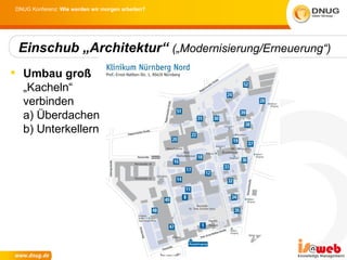 DNUG Konferenz: Wie werden wir morgen arbeiten?




 Einschub „Architektur“ („Modernisierung/Erneuerung“)
 Umbau groß
  „Kacheln“
  verbinden
  a) Überdachen
  b) Unterkellern
 