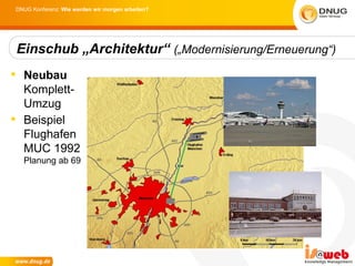 DNUG Konferenz: Wie werden wir morgen arbeiten?




Einschub „Architektur“ („Modernisierung/Erneuerung“)
 Neubau
  Komplett-
  Umzug
 Beispiel
  Flughafen
  MUC 1992
  Planung ab 69
 