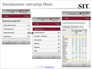 Basisbausteine: mehrseitige Menüs




                     © 2012 SIT GmbH * http://www.sit.de   Seite 13
 