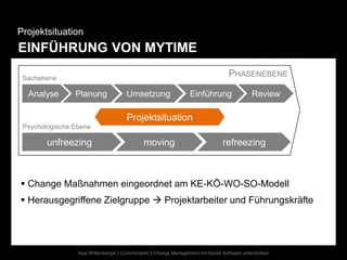Projektsituation
EINFÜHRUNG VON MYTIME

 Sachebene
                                                                                  PHASENEBENE

  Analyse       Planung               Umsetzung                  Einführung                 Review

                                      Projektsituation
 Psychologische Ebene

        unfreezing                           moving                            refreezing



 Change Maßnahmen eingeordnet am KE-KÖ-WO-SO-Modell
 Herausgegriffene Zielgruppe  Projektarbeiter und Führungskräfte




                 Anja Wittenberger | Communardo | Change Management mit Social Software unterstützen
 