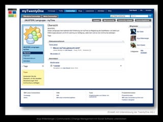 (Erstellt mit Unterstützung der TwentyOne AG.)

Anja Wittenberger | Communardo | Change Management mit Social Software unterstützen
 