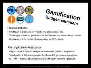 Projektmitarbeiter:
 FirstMover  Erster, der im Projekt seine Zeiten erfasst hat.
 TeamPlayer  Du hast gemeinsam mit fünf Anderen aus deinem Projekt erfasst.
 MobilWorker  Du hast in 5 Projekten über die APP erfasst.



Führungskräfte & Projektleiter:
 ProjectLeader  Du hast 3 Projekte nacheinander pünktlich ausgewertet.
 TeamLeader  Deine Abteilung hat 5 mal pünktlich die Kennzahlen geliefert.
 UR-Profi  Du hast deine Abteilung 12 Monate aktiv mittels UR gesteuert.


              Anja Wittenberger | Communardo | Change Management mit Social Software unterstützen
 