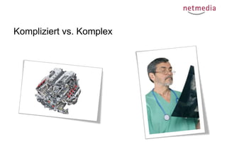 Kompliziert vs. Komplex

 