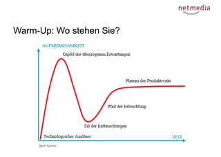 Warm-Up: Wo stehen Sie?

Nach Gartner

 