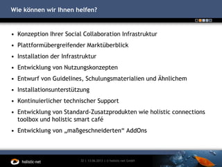 Wie können wir Ihnen helfen?
• Konzeption Ihrer Social Collaboration Infrastruktur
• Plattformübergreifender Marktüberblick
• Installation der Infrastruktur
• Entwicklung von Nutzungskonzepten
• Entwurf von Guidelines, Schulungsmaterialien und Ähnlichem
• Installationsunterstützung
• Kontinuierlicher technischer Support
• Entwicklung von Standard-Zusatzprodukten wie holistic connections
toolbox und holistic smart café
• Entwicklung von „maßgeschneiderten“ AddOns
13.06.201332 | | © holistic-net GmbH
 