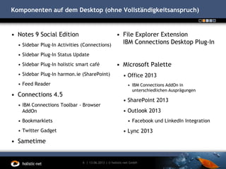 Komponenten auf dem Desktop (ohne Vollständigkeitsanspruch)
• Notes 9 Social Edition
• Sidebar Plug-In Activities (Connections)
• Sidebar Plug-In Status Update
• Sidebar Plug-In holistic smart café
• Sidebar Plug-In harmon.ie (SharePoint)
• Feed Reader
• Connections 4.5
• IBM Connections Toolbar - Browser
AddOn
• Bookmarklets
• Twitter Gadget
• Sametime
• File Explorer Extension
IBM Connections Desktop Plug-In
• Microsoft Palette
• Office 2013
• IBM Connections AddOn in
unterschiedlichen Ausprägungen
• SharePoint 2013
• Outlook 2013
• Facebook und LinkedIn Integration
• Lync 2013
13.06.20136 | | © holistic-net GmbH
 