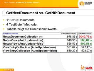 DNUG Konferenz: Wie werden wir morgen arbeiten?




   GetNextDocument vs. GetNthDocument
 113.610 Dokumente
 4 Testläufe / Methode
 Tabelle zeigt die Durchschnittswerte
 