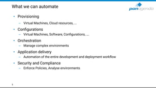 What we can automate
• Provisioning
– Virtual Machines, Cloud resources, ...
• Conﬁgurations
– Virtual Machines, Software, Conﬁgurations, ….
• Orchestration
– Manage complex environments
• Application delivery
– Automation of the entire development and deployment workﬂow
• Security and Compliance
– Enforce Policies, Analyse environments
5
 