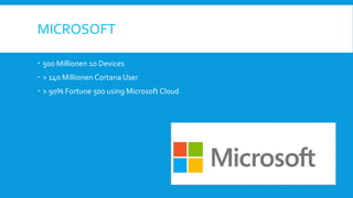 MICROSOFT
 500 Millionen 10 Devices
 > 140 Millionen Cortana User
 > 90% Fortune 500 using Microsoft Cloud
 