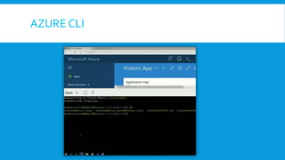 AZURE CLI
 