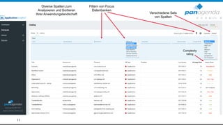 11
Filtern von Focus
Datenbanken
Verschiedene Sets
von Spalten
Complexity
rating
Diverse Spalten zum
Analysieren und Sortieren
Ihrer Anwendungslandschaft
 