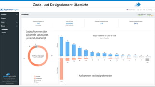 22
Code- und Designelement Übersicht
Aufkommen von Designelementen
Codeaufkommen über
@Formeln, LotusScript,
Java und JavaScript
 