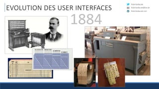 RobinSedlaczek
RobinSedlaczek.com
RobinSedlaczek@live.de
EVOLUTION DES USER INTERFACES
1884
 