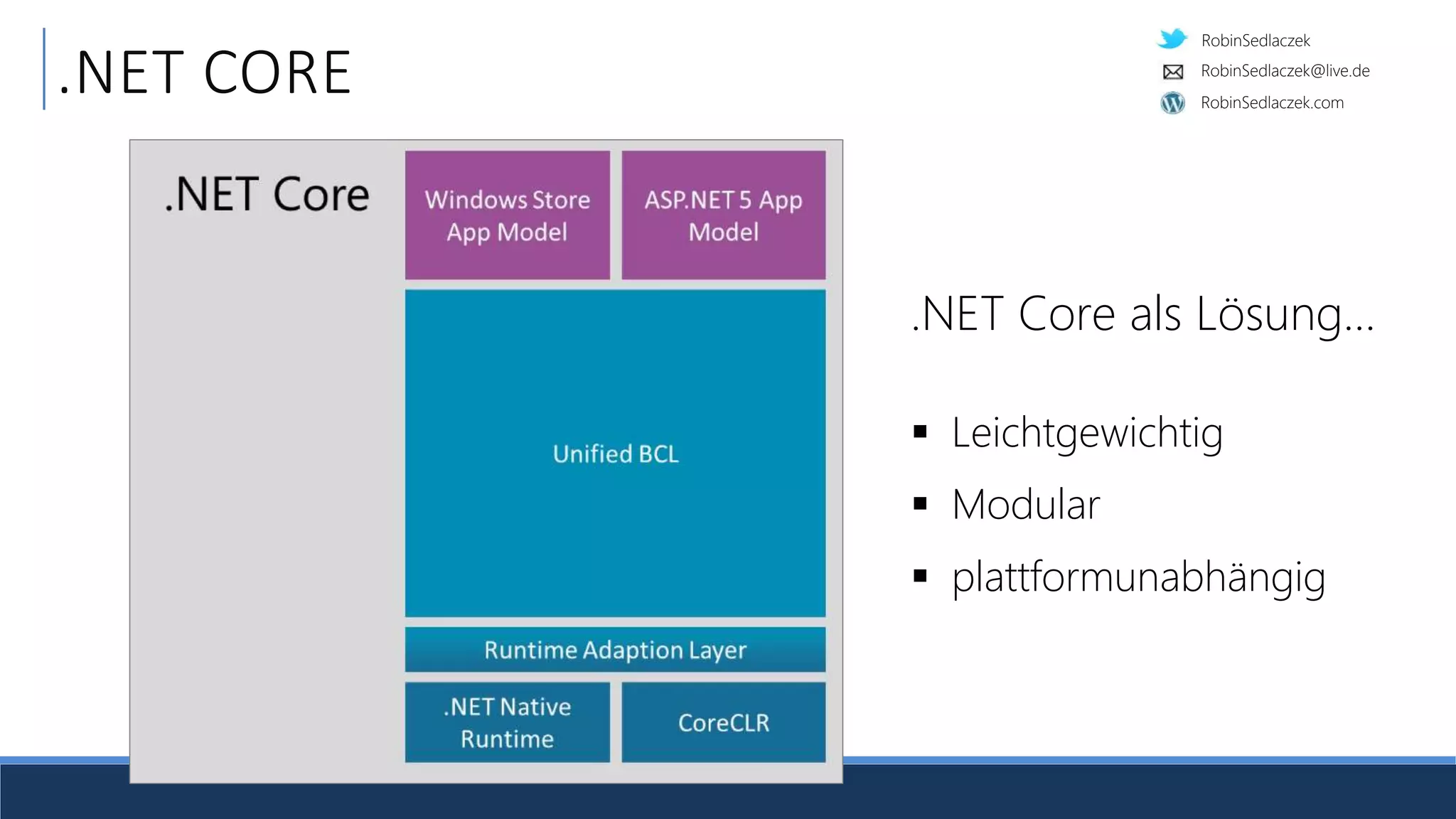 RobinSedlaczek
RobinSedlaczek.com
RobinSedlaczek@live.de
.NET CORE
.NET Core als Lösung…
 Leichtgewichtig
 Modular
 plattformunabhängig
 