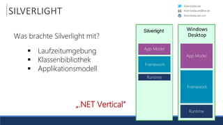 RobinSedlaczek
RobinSedlaczek.com
RobinSedlaczek@live.de
SILVERLIGHT
Was brachte Silverlight mit?
 Laufzeitumgebung
 Klassenbibliothek
 Applikationsmodell
„.NET Vertical“
 