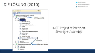 RobinSedlaczek
RobinSedlaczek.com
RobinSedlaczek@live.de
DIE LÖSUNG (2010)
.NET-Projekt referenziert
Silverlight-Assembly
 
