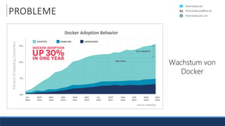 RobinSedlaczek
RobinSedlaczek.com
RobinSedlaczek@live.de
PROBLEME
Wachstum von
Docker
 