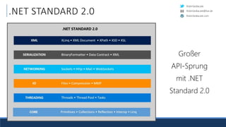 RobinSedlaczek
RobinSedlaczek.com
RobinSedlaczek@live.de
.NET STANDARD 2.0
Großer
API-Sprung
mit .NET
Standard 2.0
 