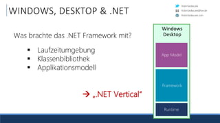 RobinSedlaczek
RobinSedlaczek.com
RobinSedlaczek@live.de
WINDOWS, DESKTOP & .NET
Was brachte das .NET Framework mit?
 Laufzeitumgebung
 Klassenbibliothek
 Applikationsmodell
 „.NET Vertical“
 