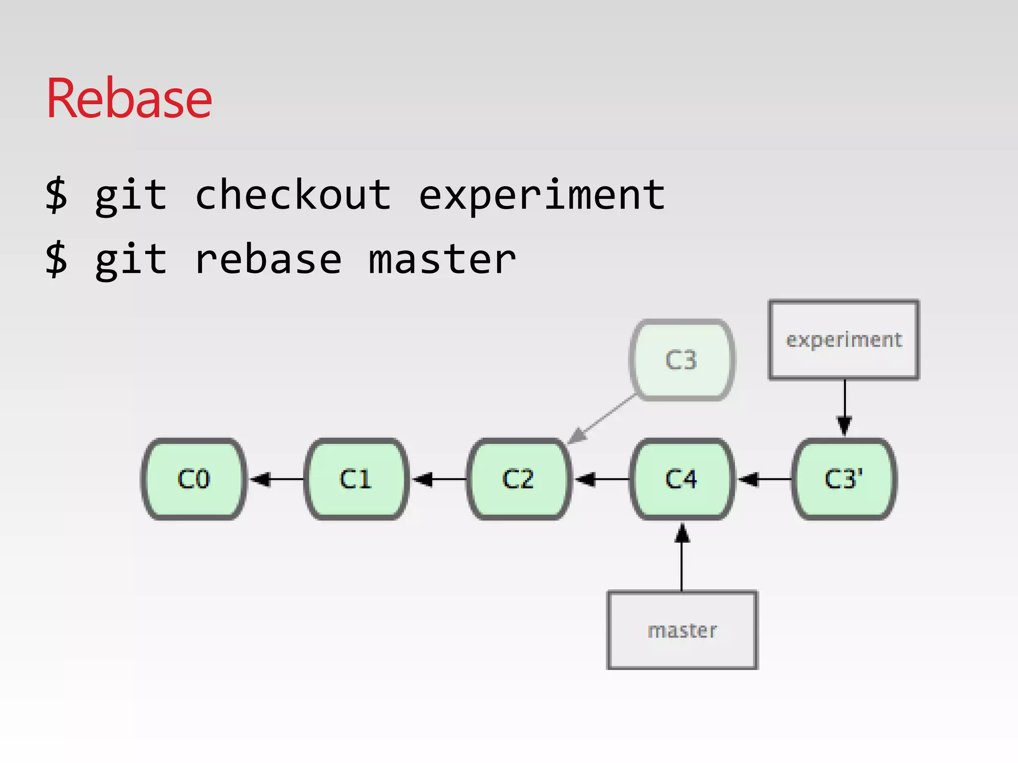 Rebase
$ git checkout experiment
$ git rebase master
 