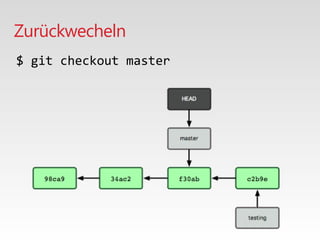 Zurückwecheln
$ git checkout master
 
