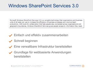 Windows SharePoint Services 3.0 Einfach und effektiv zusammenarbeiten Schnell beginnen Eine verwaltbare Infrastruktur bereitstellen Grundlage für webbasierte Anwendungen bereitstellen Communardo Software GmbH · Kleiststraße 10a · D-01129 Dresden/Germany info@communardo.de · www.communardo.de ·  Tel. +49 (351) 8 33 82-0 