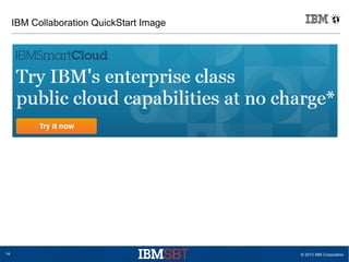 © 2013 IBM Corporation14
IBM Collaboration QuickStart Image
 
