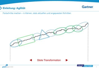 19 
Stete Transformation  
