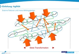 21 
Stete Transformation  