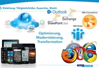 5 
IBM Connections 
IBM Notes  