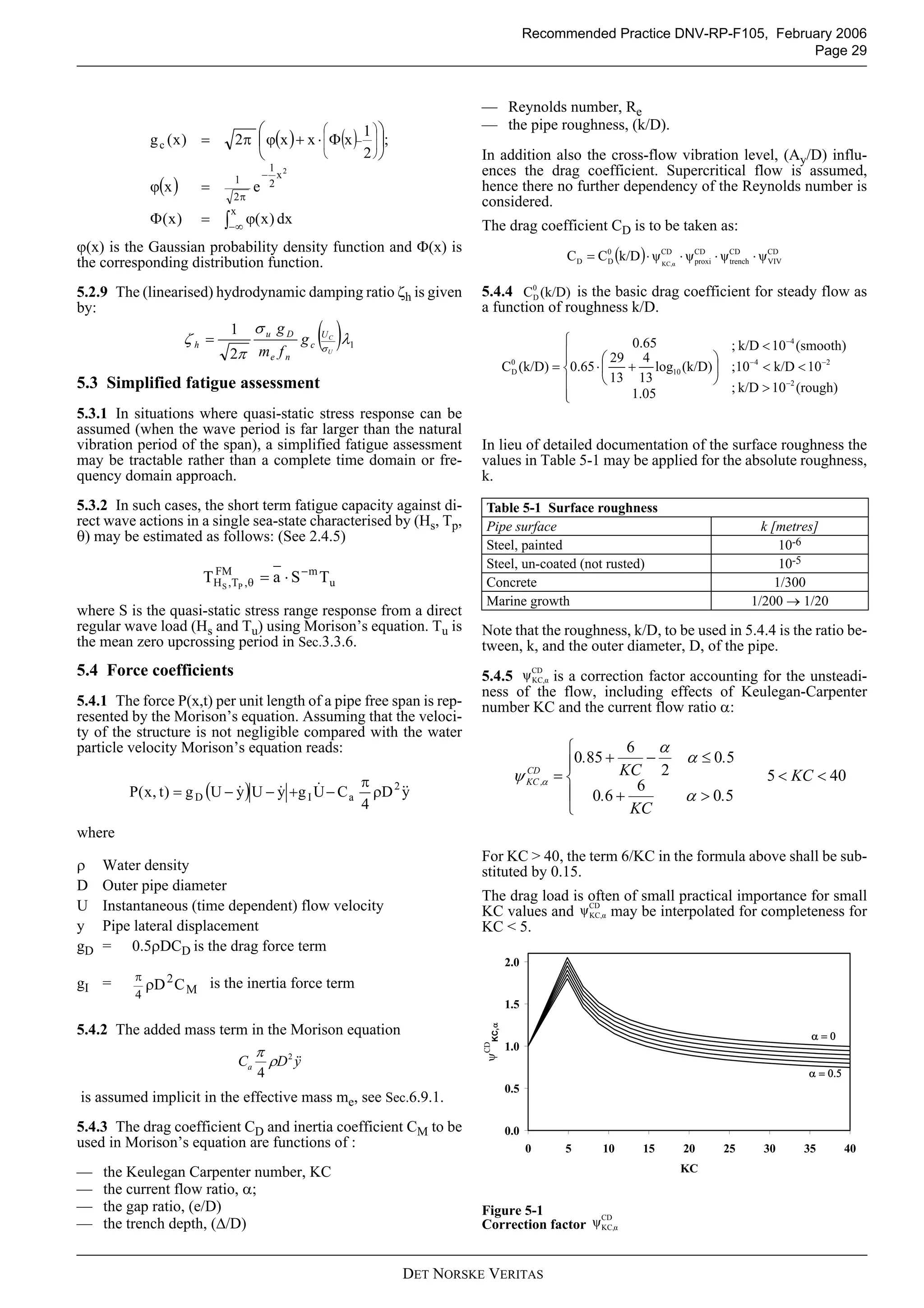 Dnv rp-f105 (2006) - free spanning pipelines | PDF
