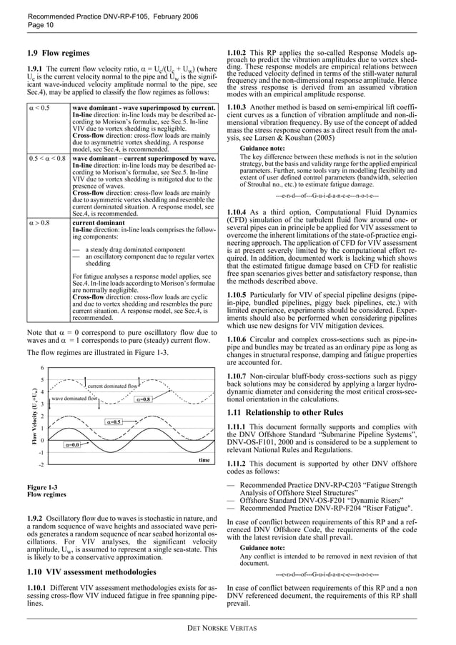 Dnv rp-f105 (2006) - free spanning pipelines | PDF